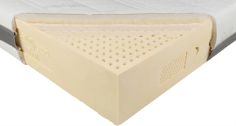 LATTOFLEX ZEN PLUS LATTOFLEX ZEN PLUS