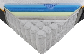 EMMA HYBRID ZERO GRAVITY