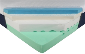 MATT DE AANPASBARE MATRAS BE